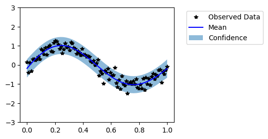 ../../_images/examples_00_Basic_Usage_Metrics_11_0.png