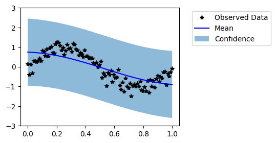 ../../_images/examples_00_Basic_Usage_Metrics_7_0.png