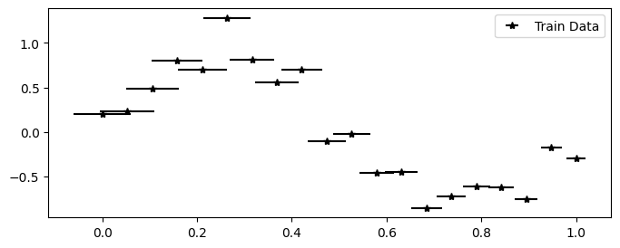 ../../_images/examples_01_Exact_QEPs_QEP_Regression_DistributionalKernel_6_1.png