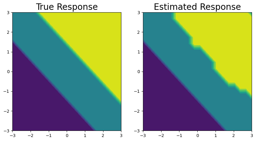 ../../_images/examples_01_Exact_QEPs_QEP_Regression_on_Classification_Labels_22_1.png