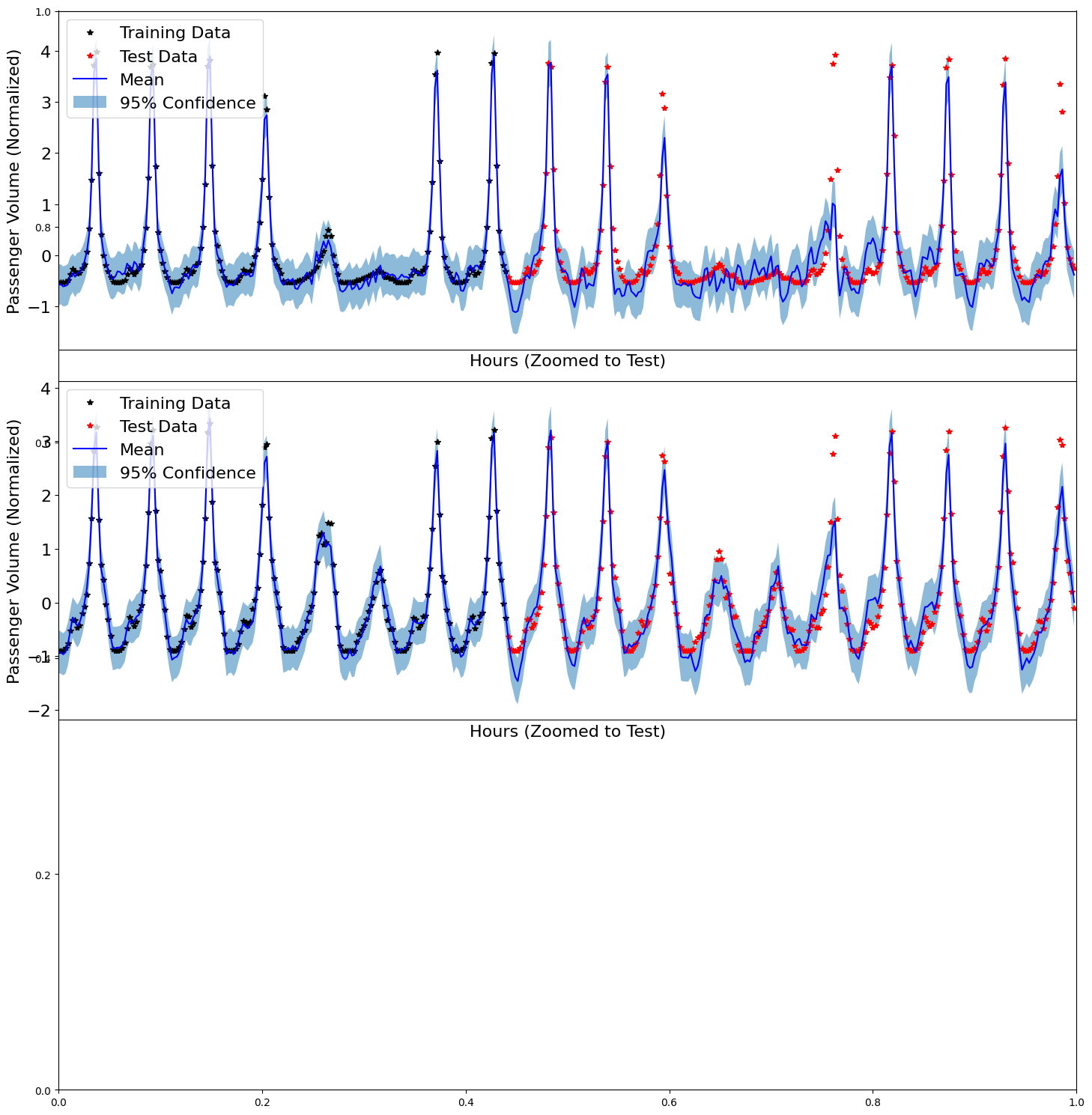 ../../_images/examples_01_Exact_QEPs_Spectral_Delta_QEP_Regression_12_0.png
