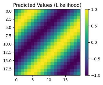 ../../_images/examples_02_Scalable_Exact_QEPs_Grid_QEP_Regression_9_0.png