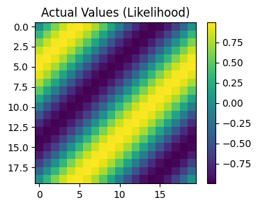 ../../_images/examples_02_Scalable_Exact_QEPs_Grid_QEP_Regression_9_1.png
