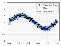 ../../_images/examples_02_Scalable_Exact_QEPs_Simple_QEP_Regression_CUDA_18_0.png