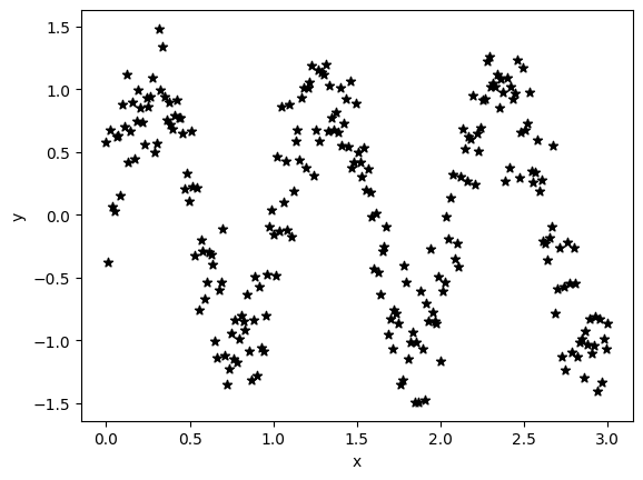../../_images/examples_08_Advanced_Usage_SVQEP_Model_Updating_3_1.png
