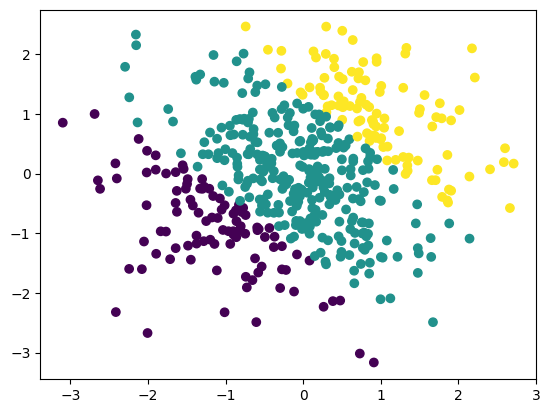 ../../_images/examples_01_Exact_QEPs_QEP_Regression_on_Classification_Labels_5_1.png