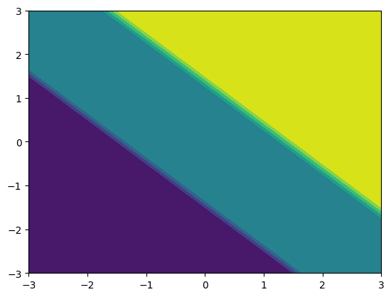 ../../_images/examples_01_Exact_QEPs_QEP_Regression_on_Classification_Labels_8_1.png