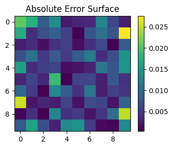 ../../_images/examples_02_Scalable_Exact_QEPs_KISSQEP_Regression_20_2.png