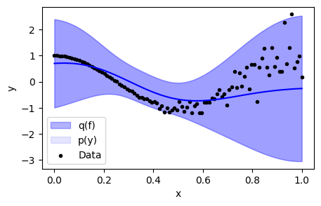 ../../_images/examples_04_Variational_and_Approximate_QEPs_Approximate_QEP_Objective_Functions_10_0.png