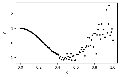 ../../_images/examples_04_Variational_and_Approximate_QEPs_Approximate_QEP_Objective_Functions_3_1.png