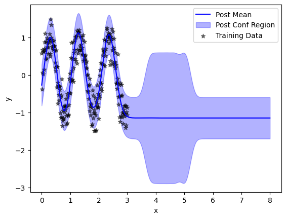 ../../_images/examples_08_Advanced_Usage_SVQEP_Model_Updating_14_1.png